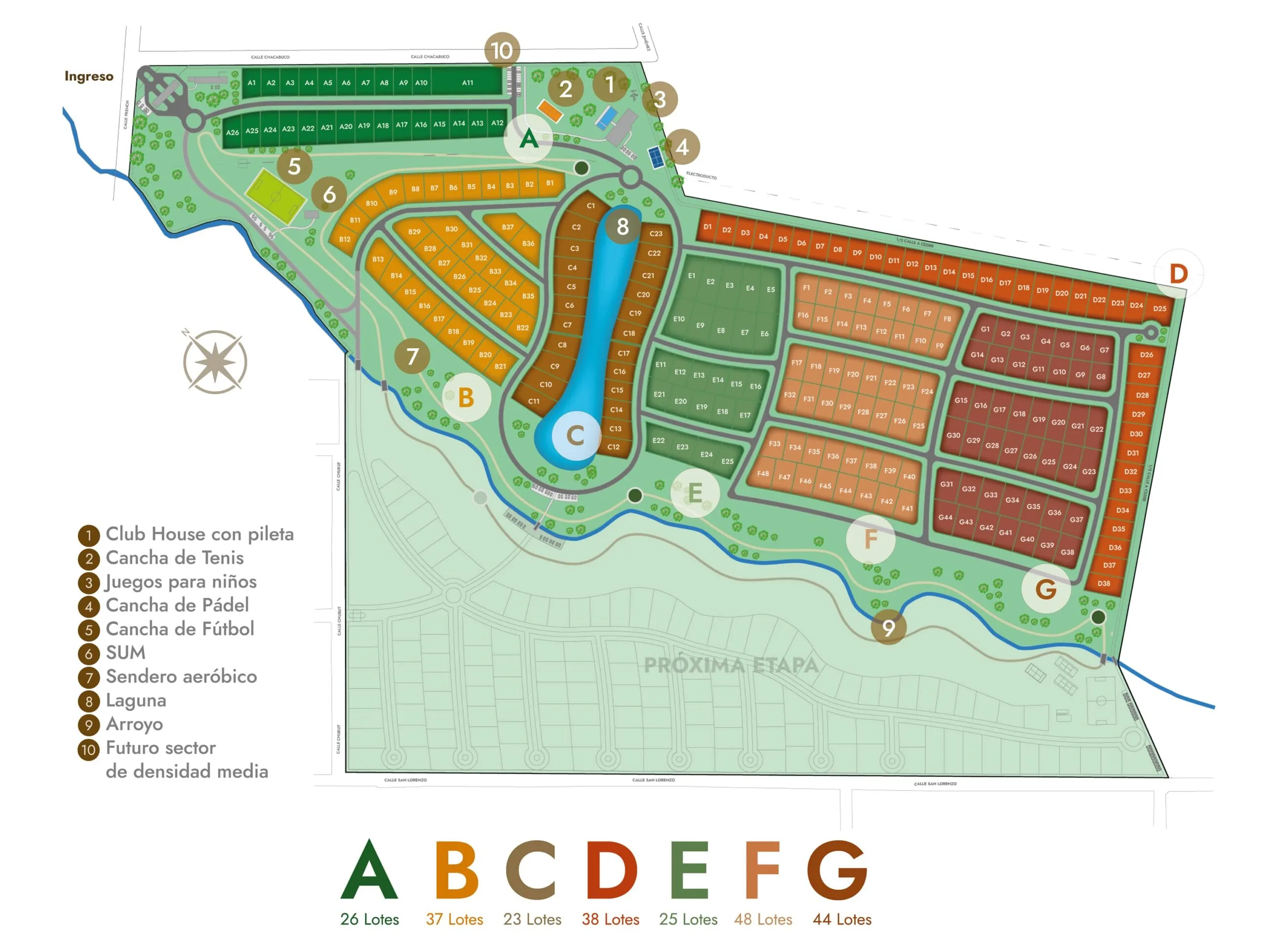 Masterplan de El Paso Barrio Privado: distribución de lotes y espacios comunes